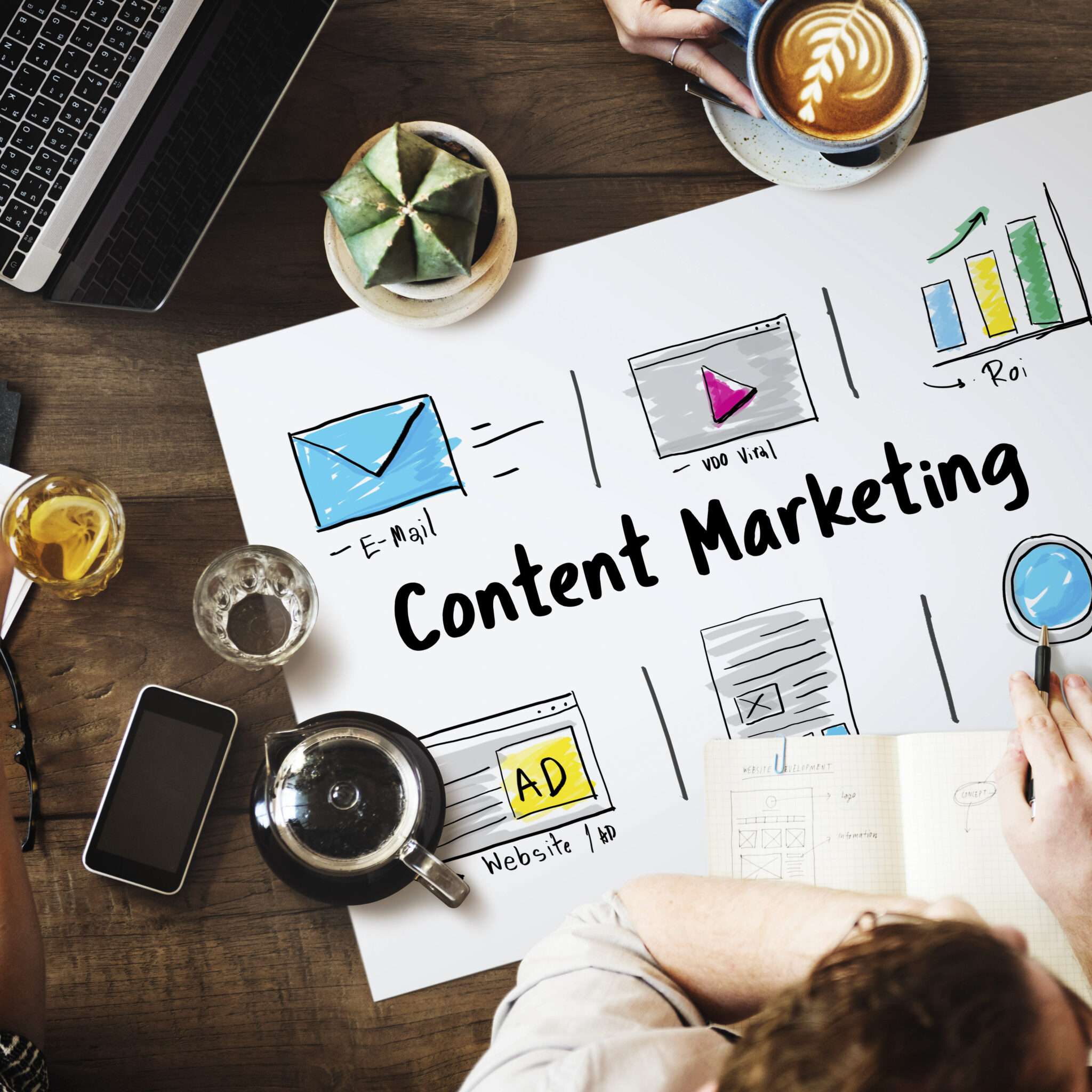 Best Tools for Content Creation & Marketing in 2025